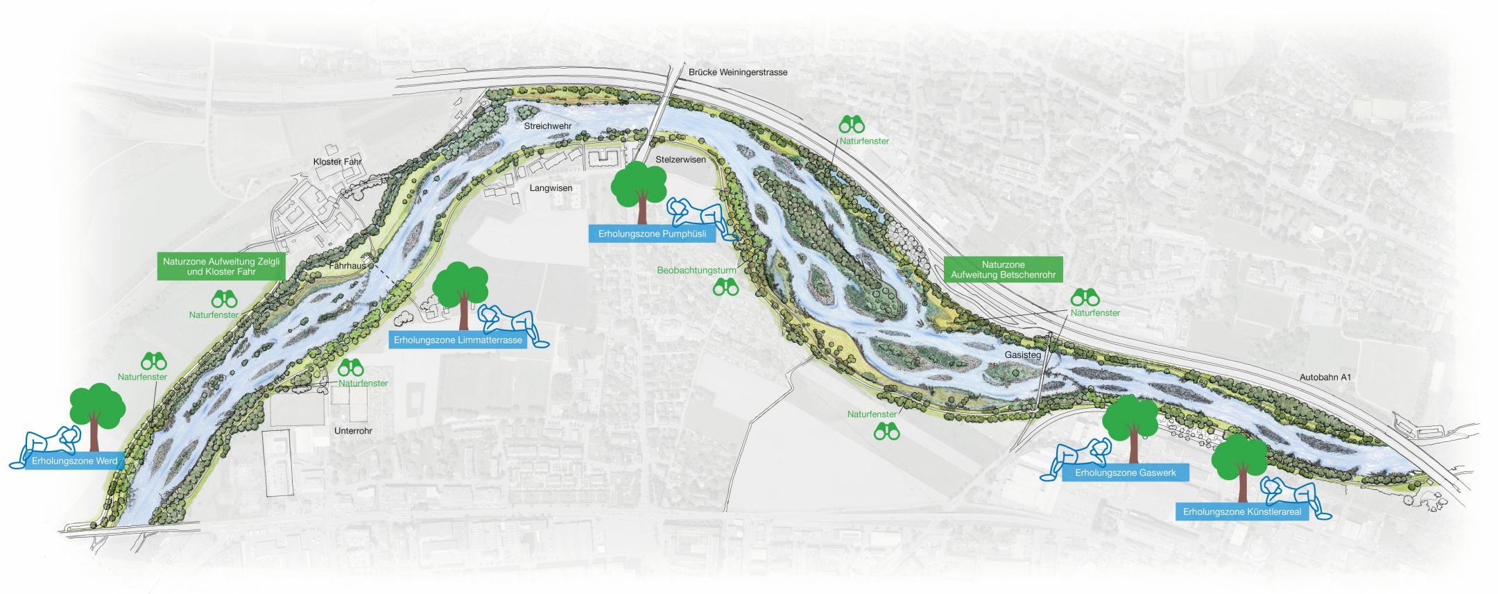 Das Bild zeigt den neuen Verlauf der Limmat. Markiert sind die verschiedenen Zonen für die Natur, Naherholung und Mischzonen für Mensch und Natur.