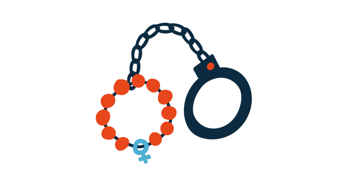 Grafik - Handschellen aus Perlenarmband