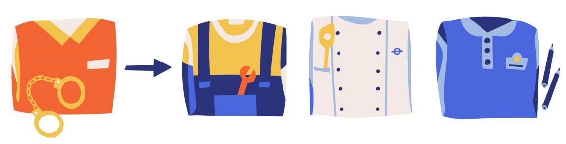 Ein Pfeil zeigt von oranger Gefängniskleidung mit Handschellen zu Berufskleidung für Köche, Schreiner und Zeichner.