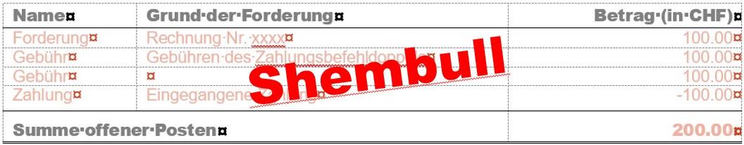 Das Bild zeigt eine Tabelle mit Forderungen. Ein Schriftzug kennzeichnet es als Platzhalter für eine Tabelle in einem Mahnschreiben.