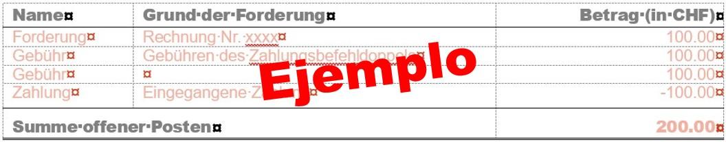 Das Bild zeigt eine Tabelle mit Forderungen. Ein Schriftzug kennzeichnet es als Platzhalter für eine Tabelle in einem Mahnschreiben.