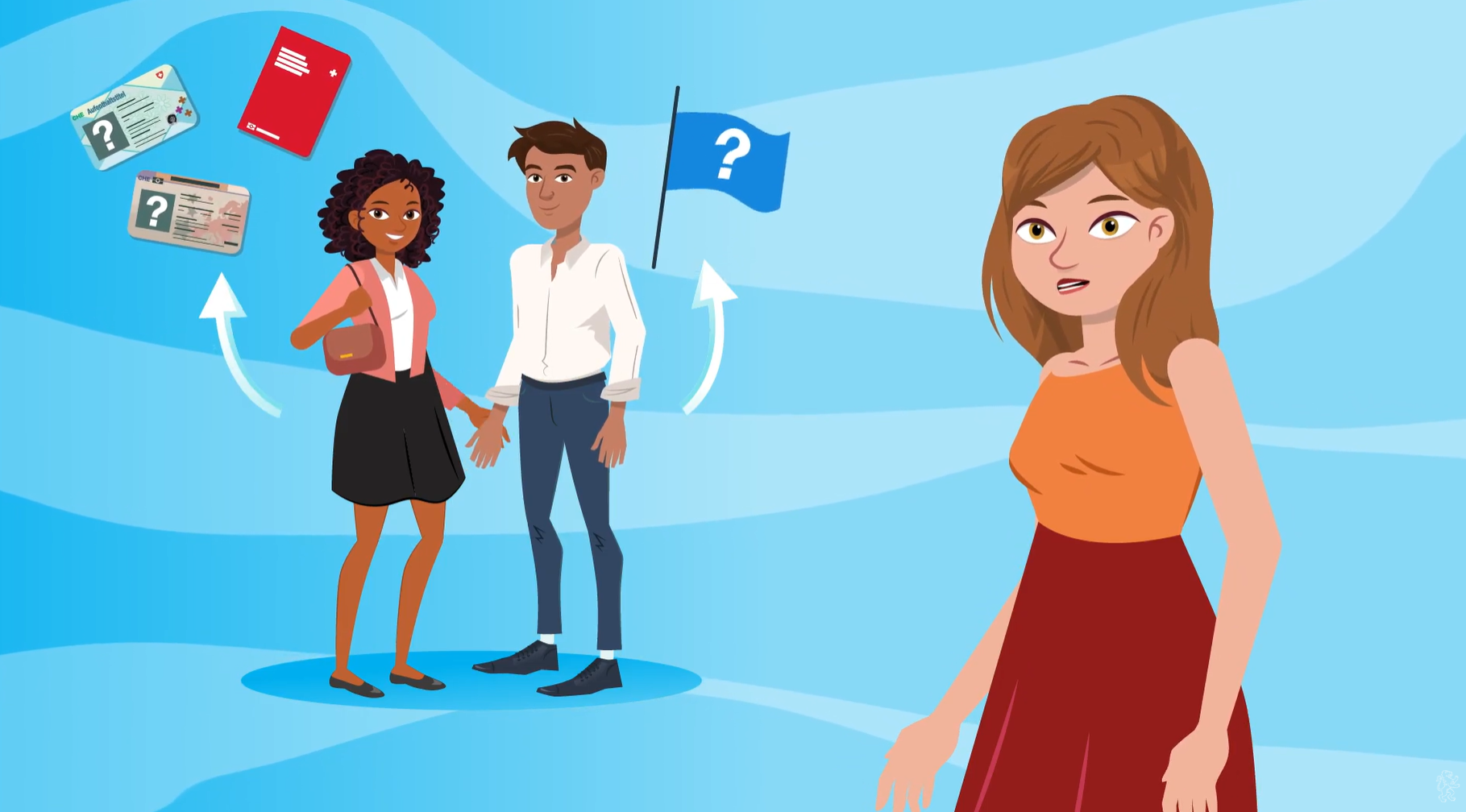 Titelbild Erklärvideo Familiennachzug