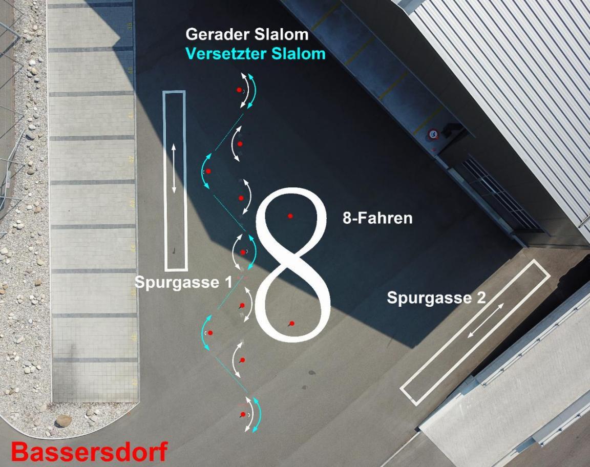 praktische fahrprufung kanton zurich