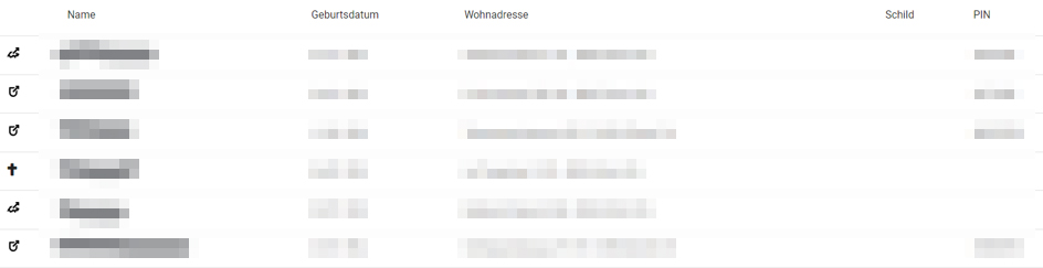 eGov-Printscreen der Suchergebnisse bei einer Personensuchen 