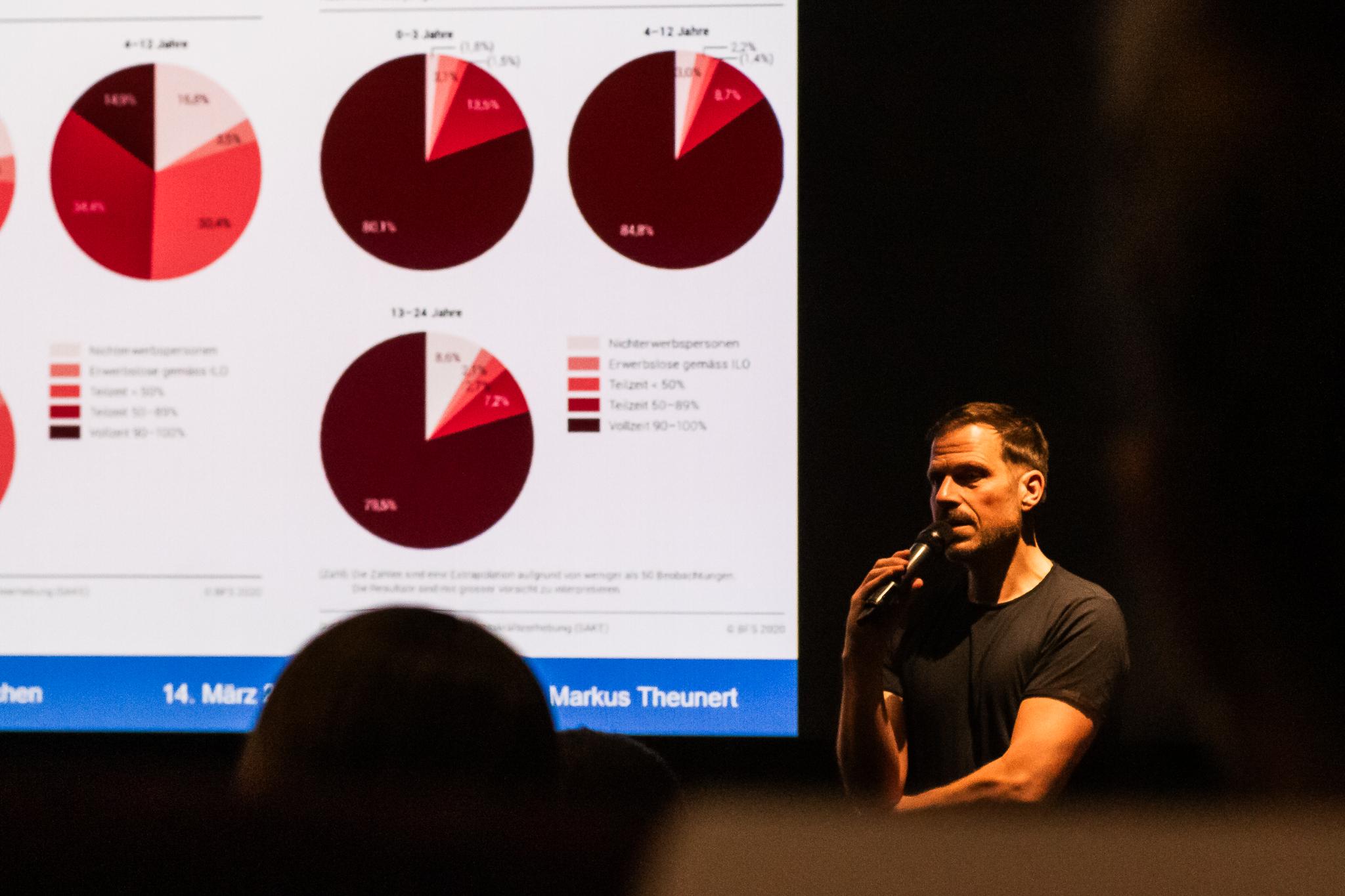 Mann spricht mit Statistik im Hintergrund