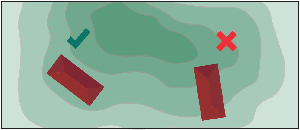 Beispiel für die Einpassung ins Gelände