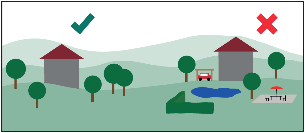 Beispiel für die Einpassung der Umgebung