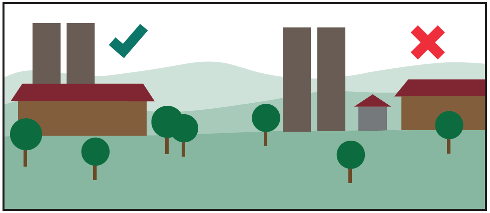 Grafik zur Anordnung von landwirtschaftlichen Bauten und Anlagen
