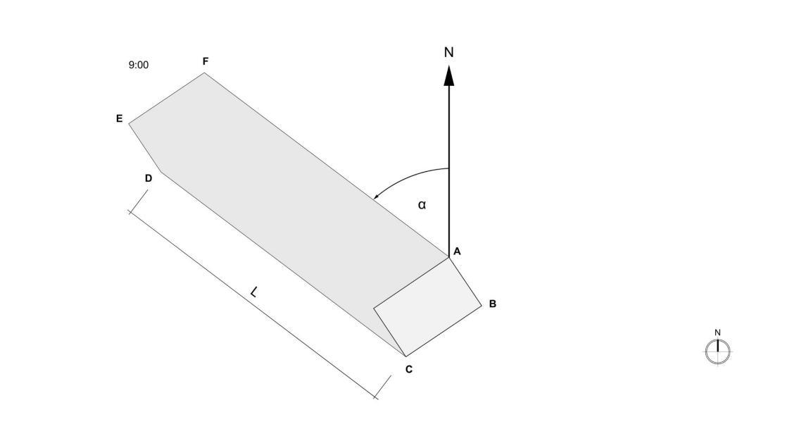Diagramm, welches die Konstruktion des 9-Uhr-Schattens zeigt