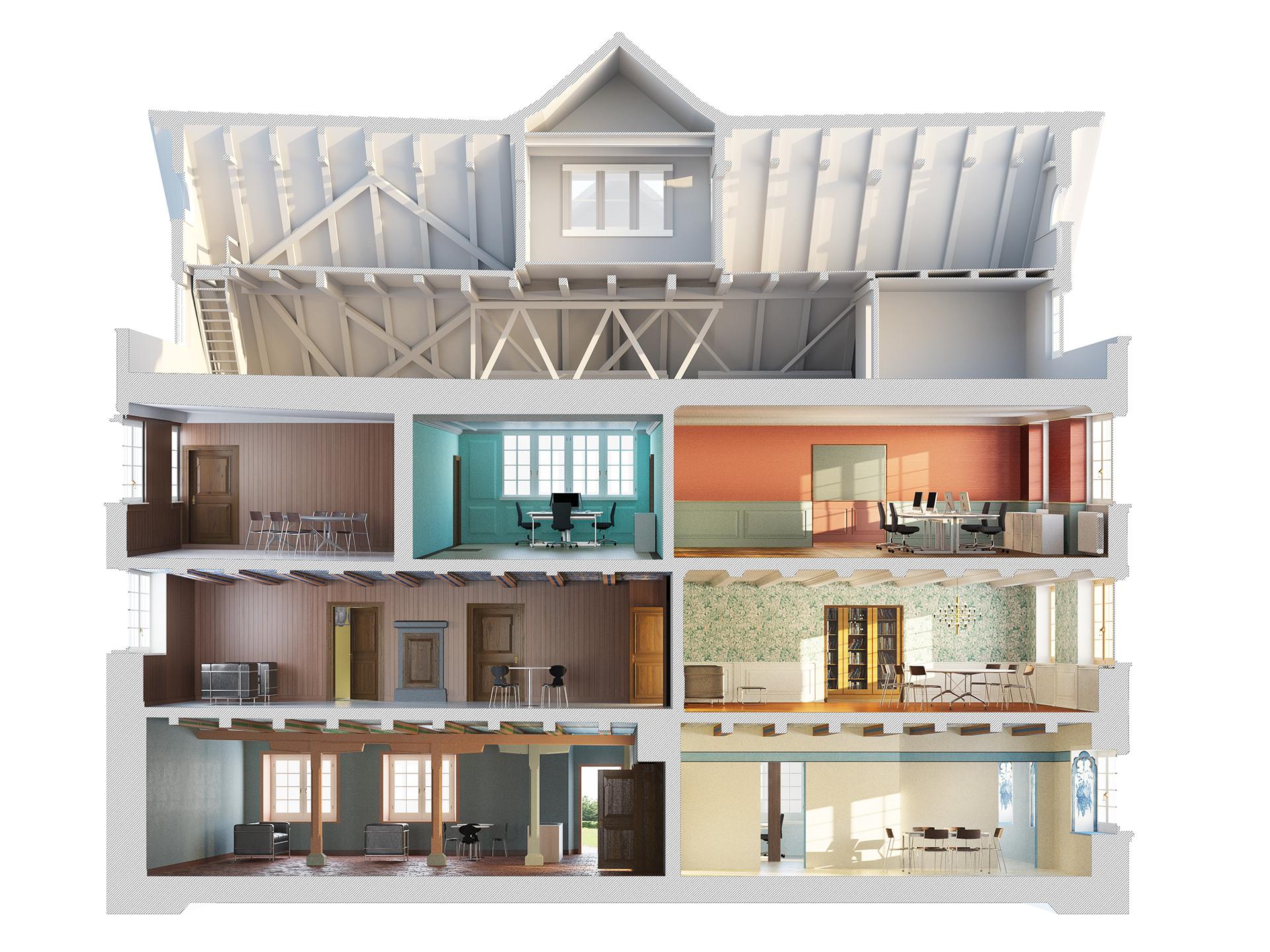 Die Visualierung der Innenansicht zeigt das Ensemble von Zimmern mit unterschiedlichen Geschichten und Ausstrahlungen.