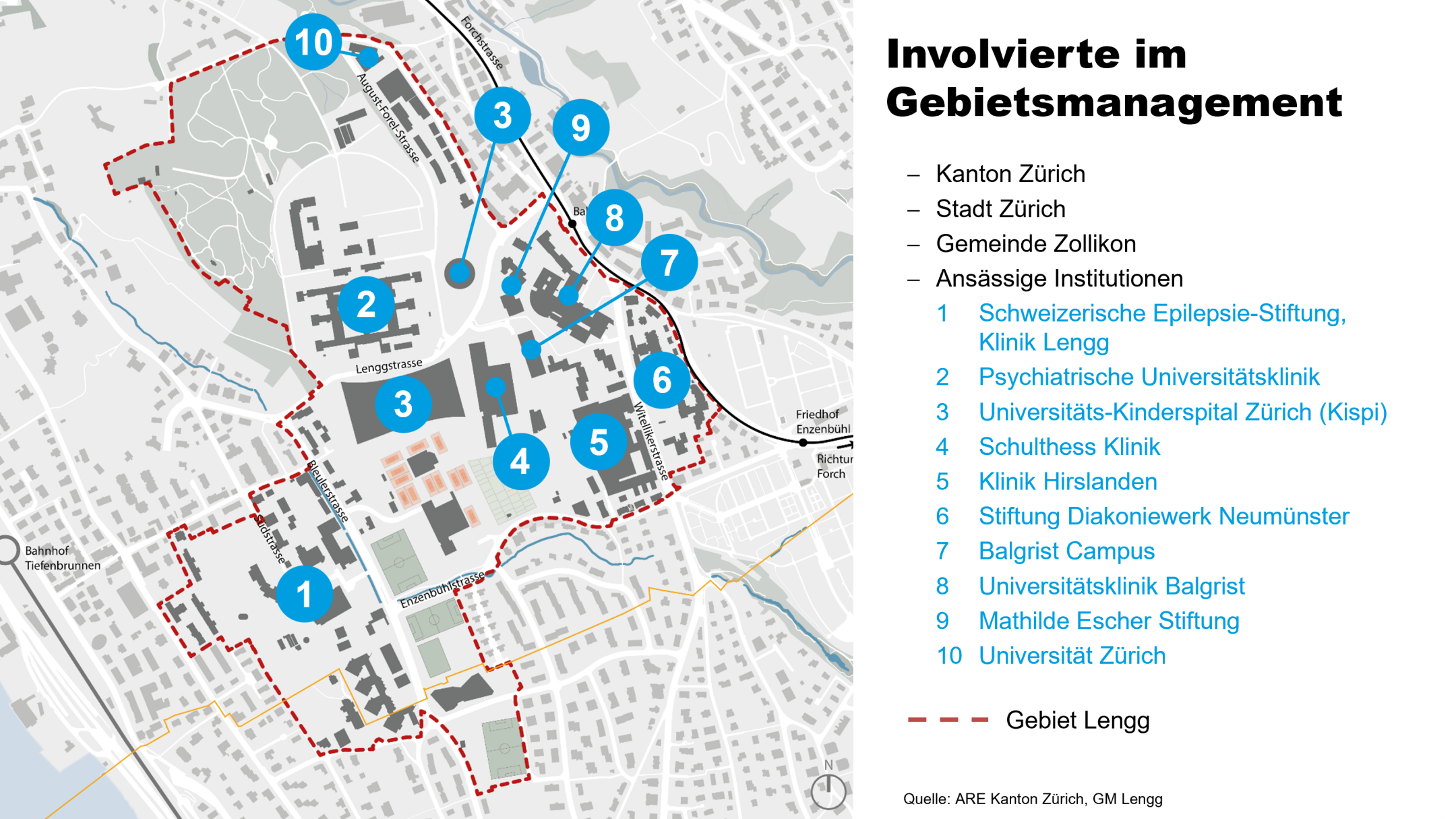 Übersichtskarte mit den involvierten Institutionen im Gebietsmanagement Lengg