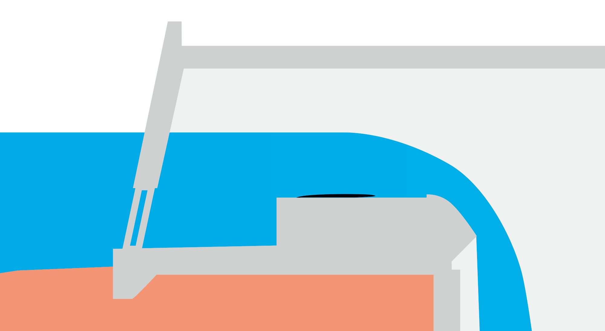 Das Schlauchwehr in der Mitte ist ganz flach. Wasser strömt nun ungehindert von links nach rechts in den Stollen.