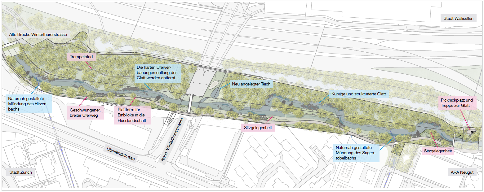 Plan mit Trampelpfad, naturnah gestalteter Mündund des Hirzenbachs, geschwungenem breiten Uferweg, Plattform für Einblicke in die Flusslandschaft, den entfernten harten Uferverbauungen, dem neu angelegten Teich, Sitzgelegenheiten, der kurvigen und strukturierten Glatt und einem Picknickplatz mit Treppe zur Glatt.