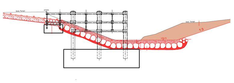 Die Funktionsweise des Schwemmholzrückhalts ist in einem Plan visualisiert: Je ein Schwemmholzrückhalt links und rechts im Lauf der Eulach halten Treibgut zurück.