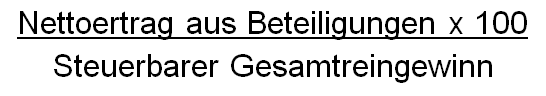Formel: Nettoertrag aus Beteiligungen multipliziert mit 100 geteilt durch Steuerbarer Gesamtreingewinn