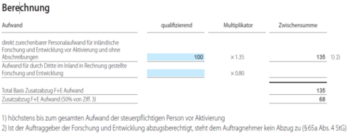 Berechnungsbeispiel Forschungs- und Entwicklungsaufwand