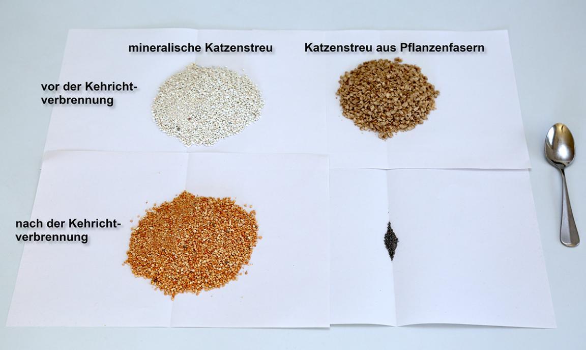 Das Bild zeigt Rückstände mineralischer vs. pflanzlicher Katzenstreu nach der Verbrennung in einer Kehrichtverbrennungsanlage (KVA). 