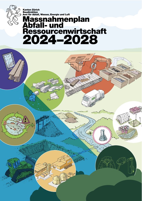 Massnahmenplan Abfall- und Ressourcenwirtschaft 2024-2028