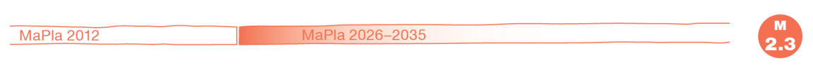 M2.3 Fortschrittsbalken: Die Massnahme ist neu im Massnahmenplan Bodenschutz 2026–2035. Ihre Umsetzung ist bereits fortgeschritten.