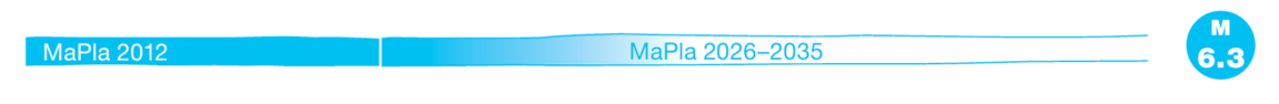 M6.3 Fortschrittsbalken: Die Massnahme war bereits Bestandteil des Massnahmenplans Bodenschutz 2012. Ihre Umsetzung wurde begonnen und wird im Massnahmenplan 2026–2035 weitergeführt.
