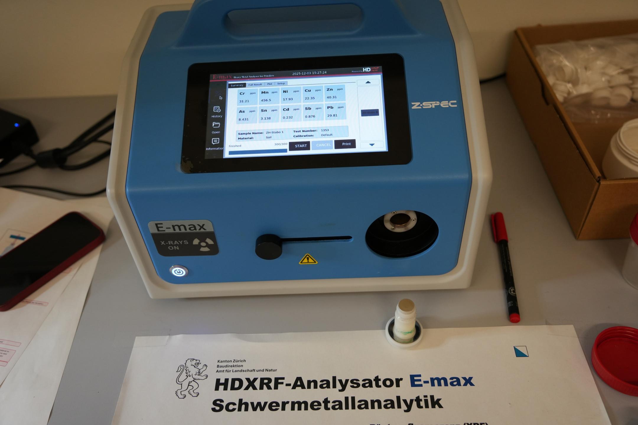 Analyse von Schwermetallen in Bodenproben