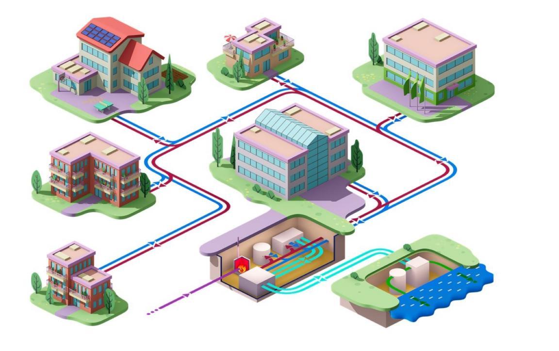 Die bunte Grafik zeigt schematisch, wie Seewasser gefasst wird, in die Energiezentrale mit ihren Wärmetauschern gepumpt wird, dort einen Teil seiner Energie abgibt, die dann als Wärme  in die Gebäude geliefert wird.