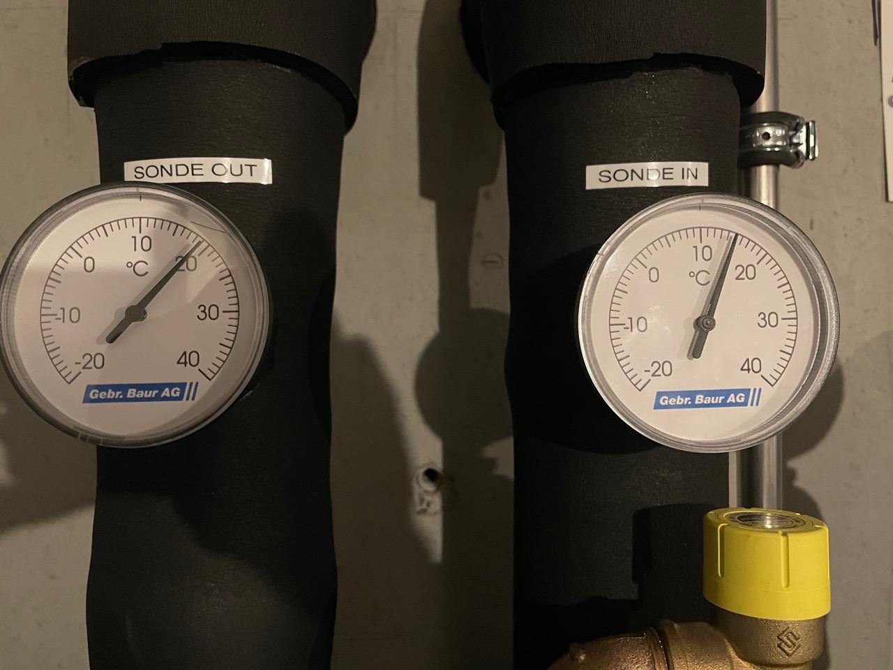 Zwei schwarz isolierte Rohrleitungen der Erdwärmesonde im Technikraum, je mit einem Zeigerthermometer; die Beschriftungen lauten «Sonde out» und «Sonde in». «Sonde in» rund 15 Grad und «Sonde out» rund 19 Grad.