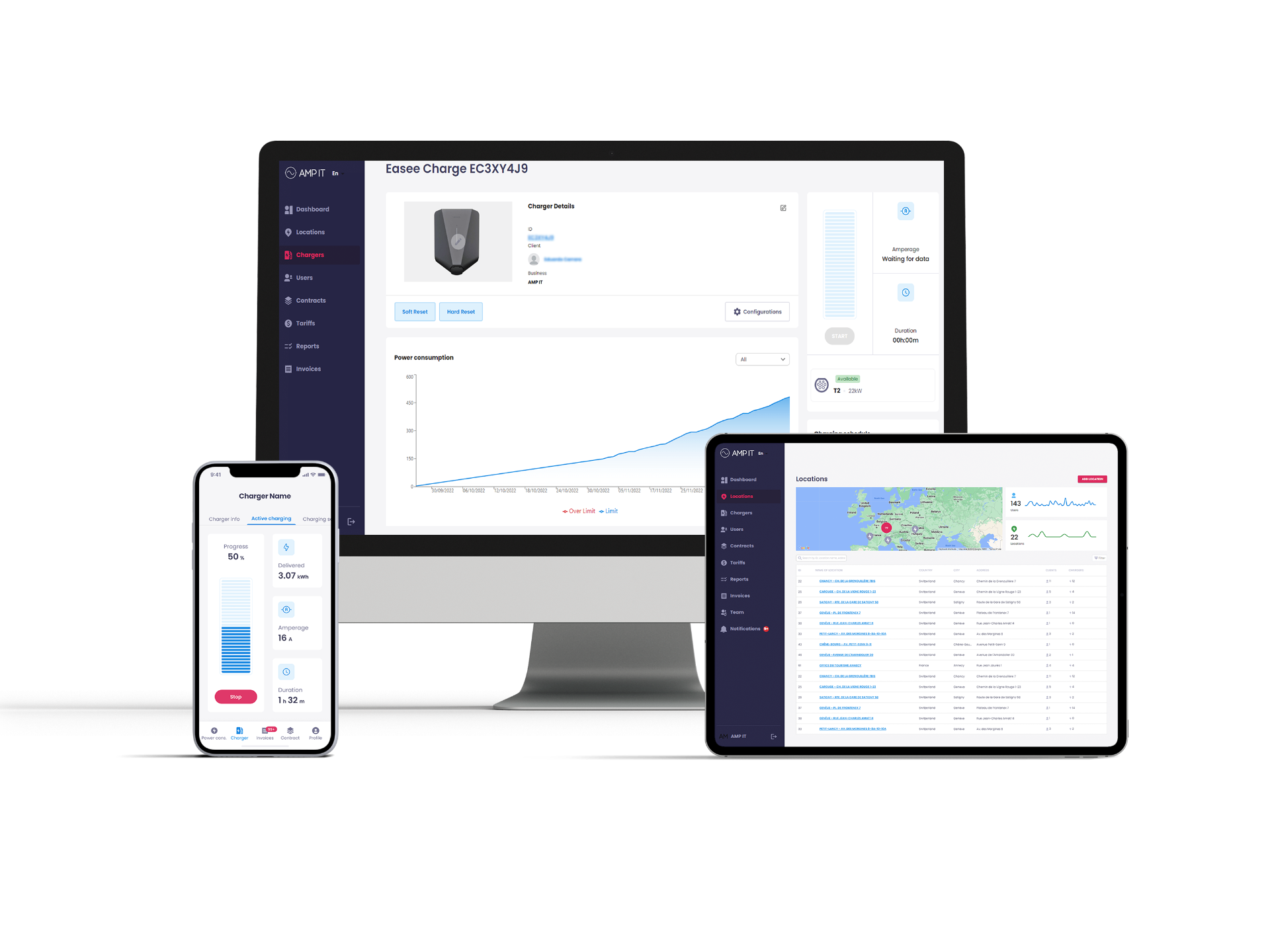 Die Benutzeroberfläche der AMP IT Software auf einem Monitor, Tablet und Smartphone zeigt Ladedaten von Elektrofahrzeugen, inklusive aktuellem Ladezustand, Verbrauch und Kartenansichten von Ladestationen.