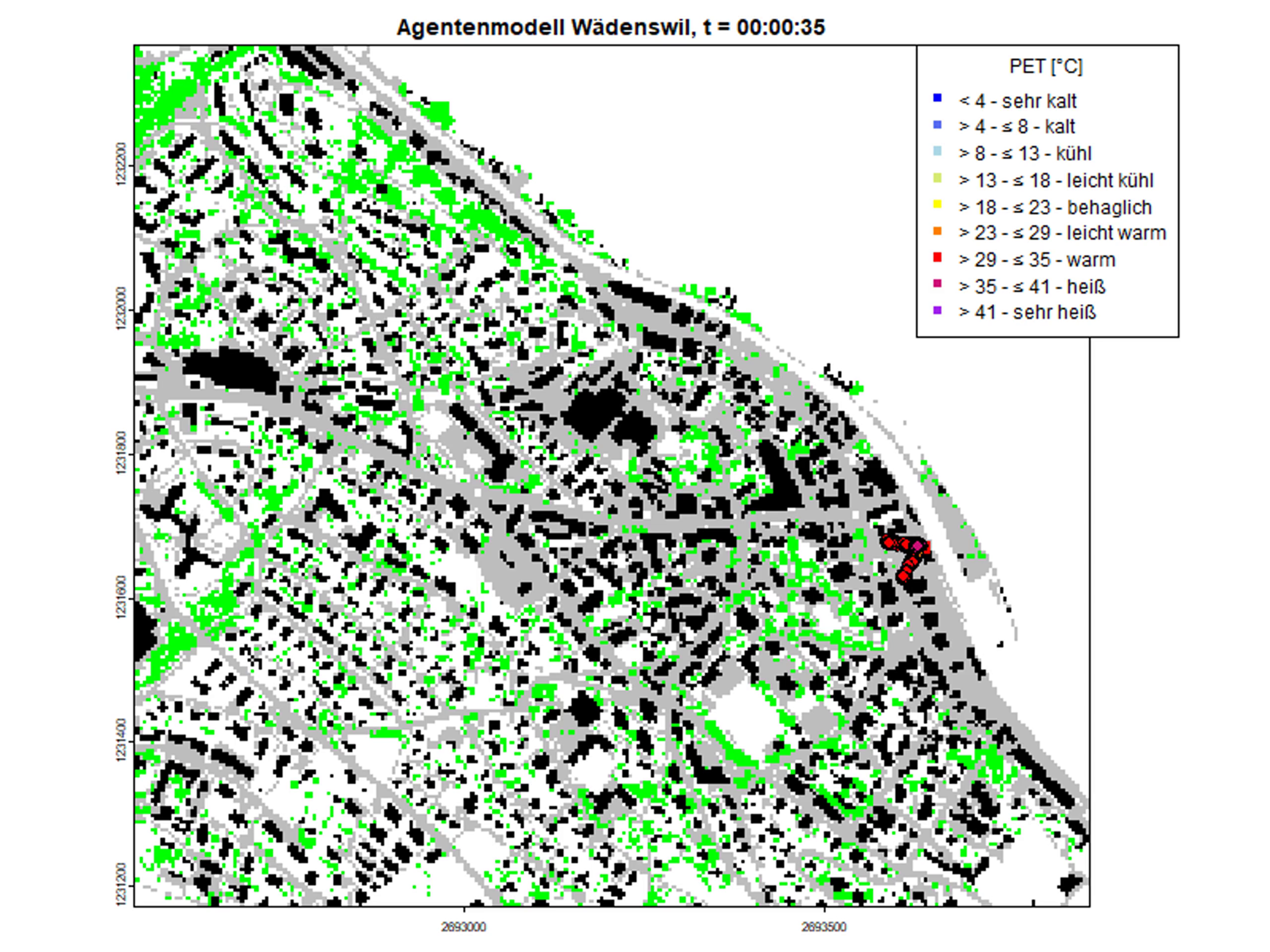 Beispiel Agentenmodell
