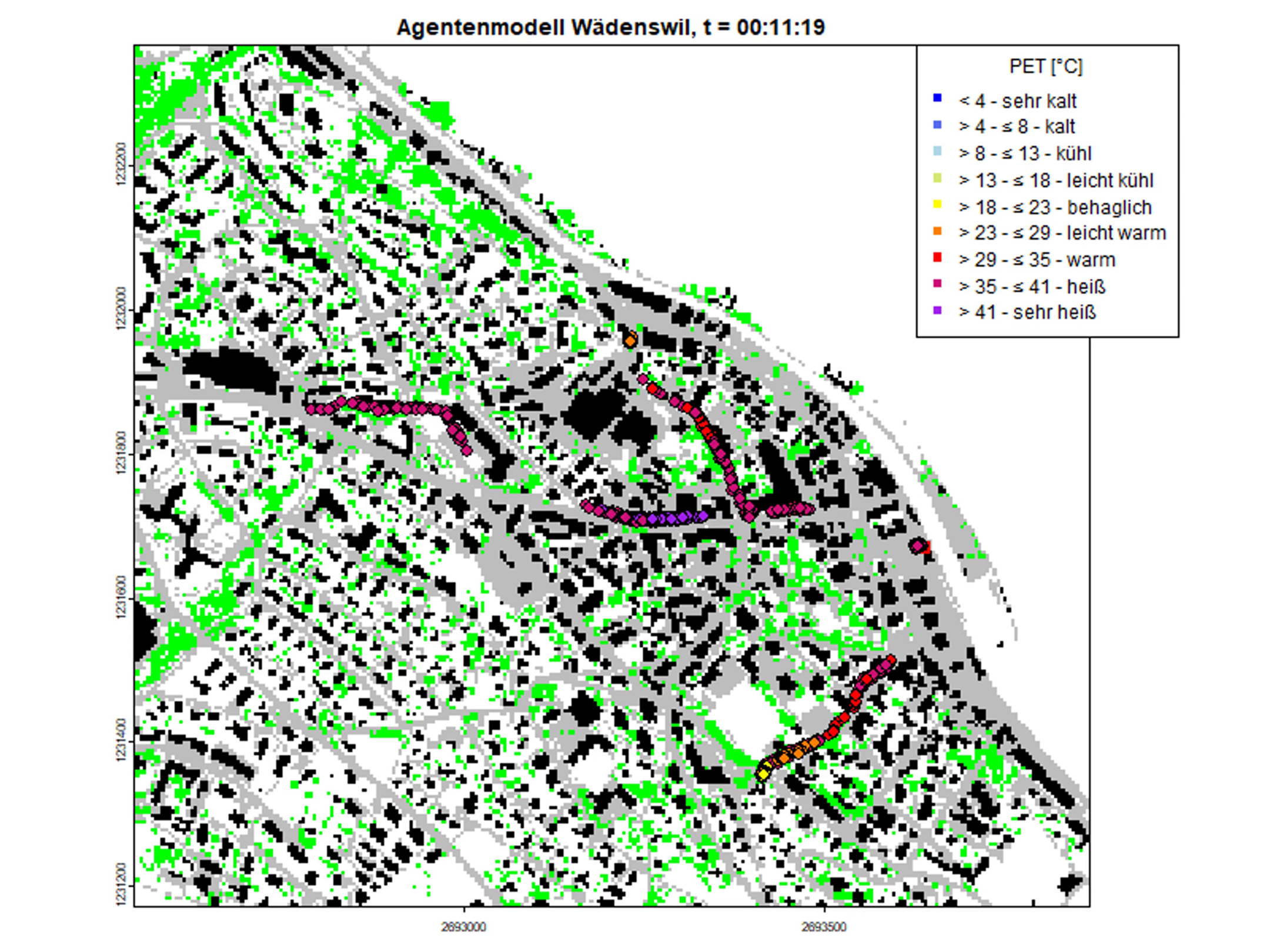 Beispiel Agentenmodell