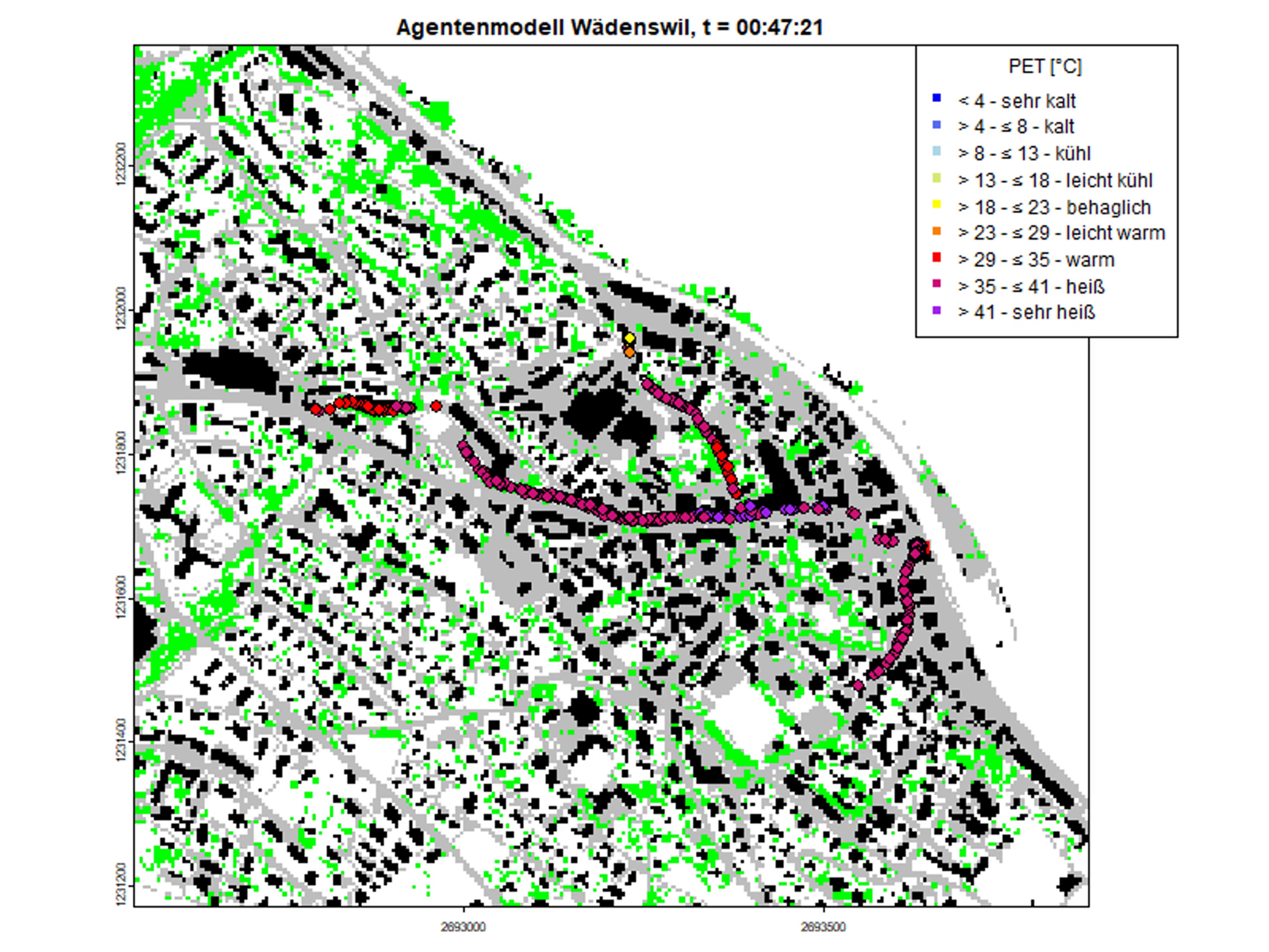 Beispiel Agentenmodell