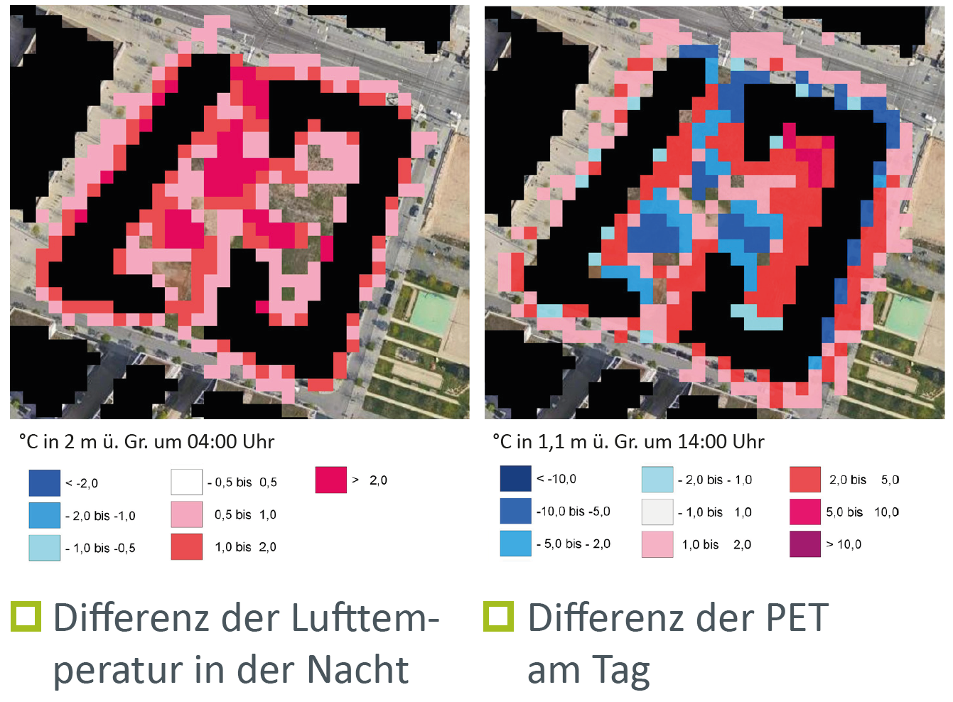 Klimascanner für Hitze und Kaltluft- ein KI-basiertes Screening-Instrument