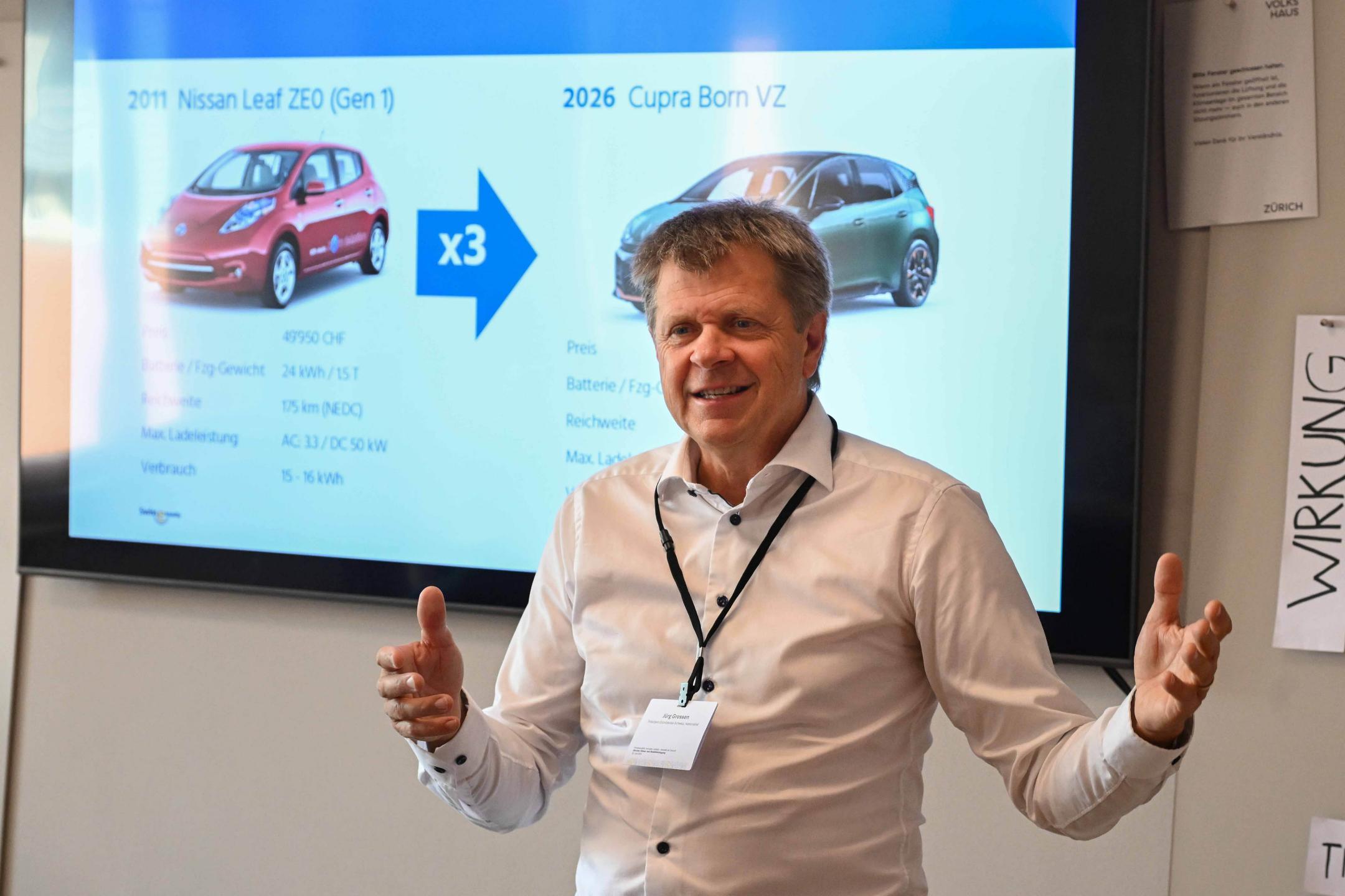 Jürg Grossen hält eine Präsentation in einer Session der Klima- und Mobilitätstagung.