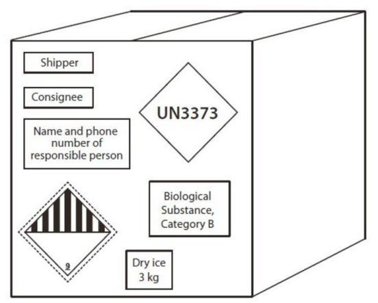 Beispiel einer Kennzeichnung: Angabe UN Nummer und Biologischer Stoff, Kategorie B