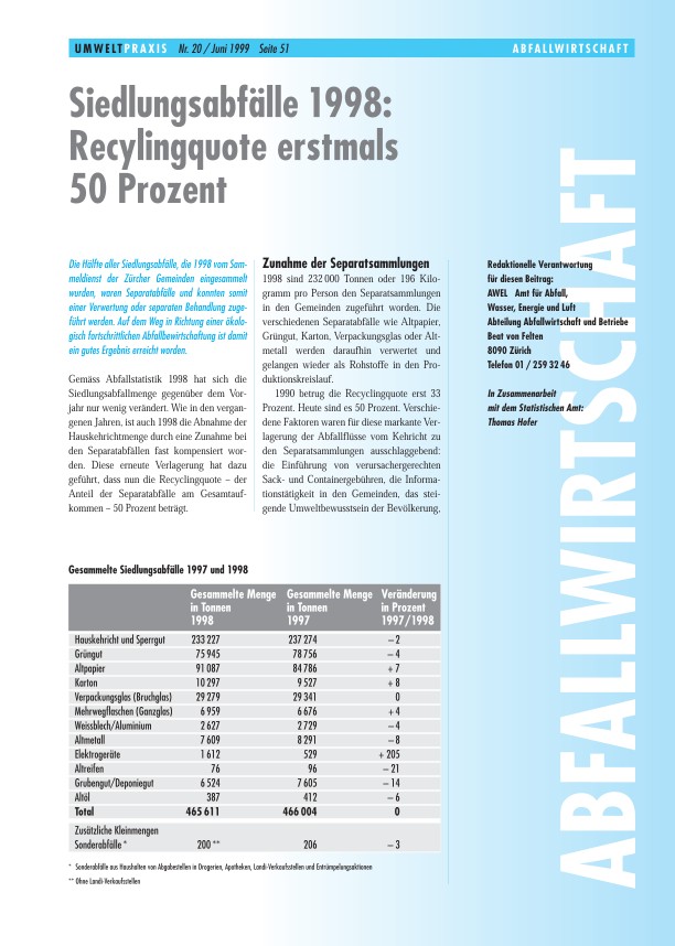 Siedlungsabfälle 1998: Recylingquote erstmals 50 Prozent