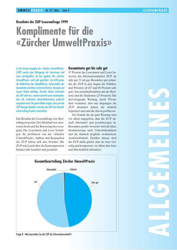 Resultate der ZUP-Leserumfrage 1999: Komplimente für die Zürcher UmweltPraxis