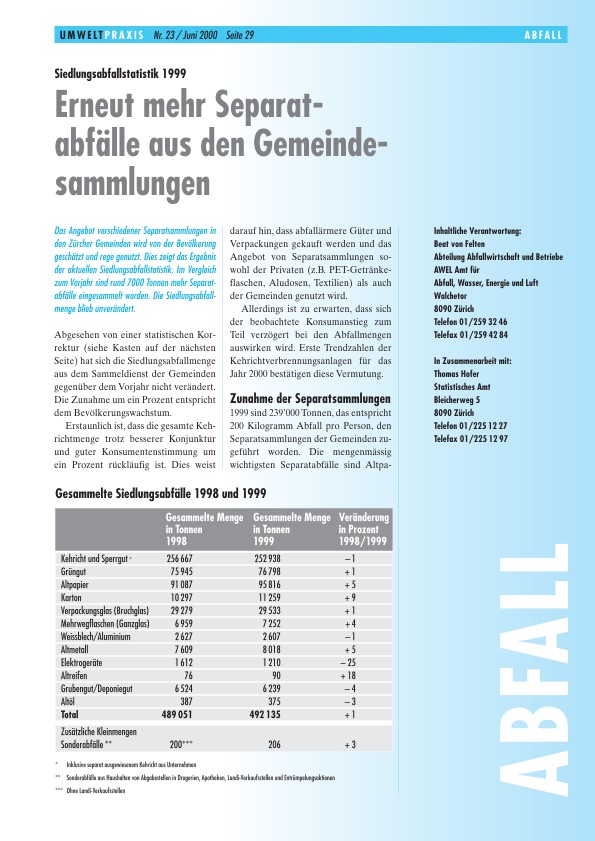Siedlungsabfallstatistik 1999: Erneut mehr Separatabfälle aus den Gemeindesammlungen
