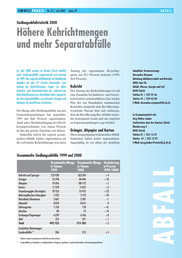 Siedlungsabfallstatistik 2000: Höhere Kehrichtmengen und mehr Separatabfälle