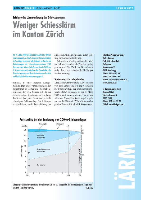 Erfolgreiche Lärmsanierung der Schiessanlagen: Weniger Schiesslärm im Kanton Zürich