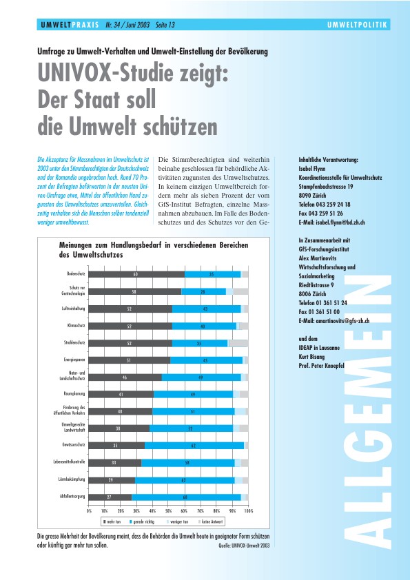 Umfrage zu Umwelt-Verhalten und Umwelt-Einstellung der Bevölkerung - UNIVOX-Studie zeigt: Der Staat soll die Umwelt schützen