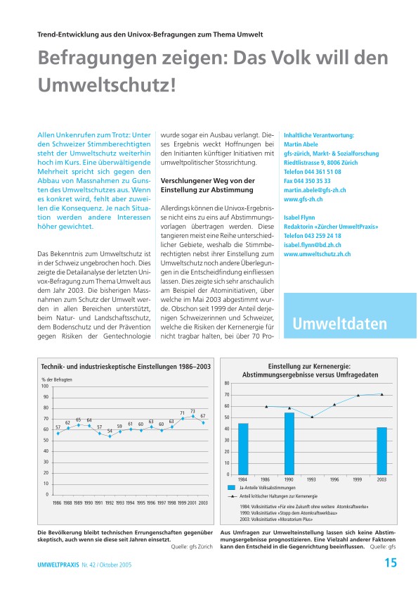 Zürcher Umweltpraxis 42: Trend-Entwicklungen aus den Univox-Befragungen zum Thema Umwelt - Befragungen zeigen: Das Volk will den Umweltschutz!