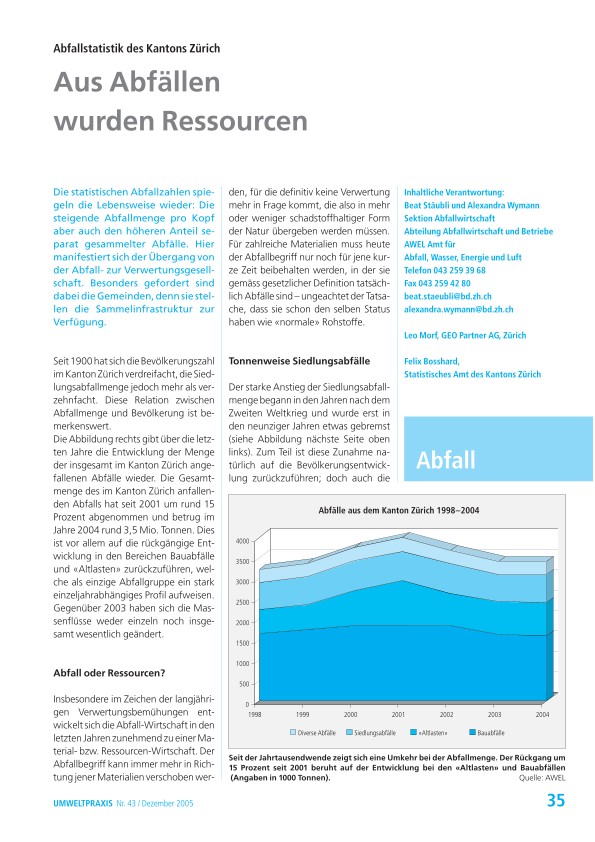 Zürcher Umweltpraxis 43: Abfallstatistik des Kantons Zürich: Aus Abfällen wurden Ressourcen