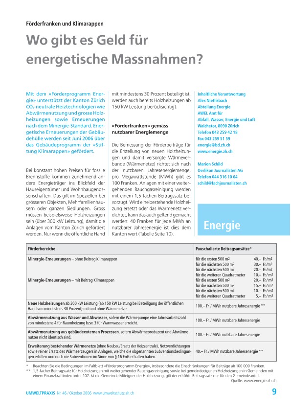 Förderfranken und Klimarappen: Wo gibt es Geld für energetische Massnahmen?