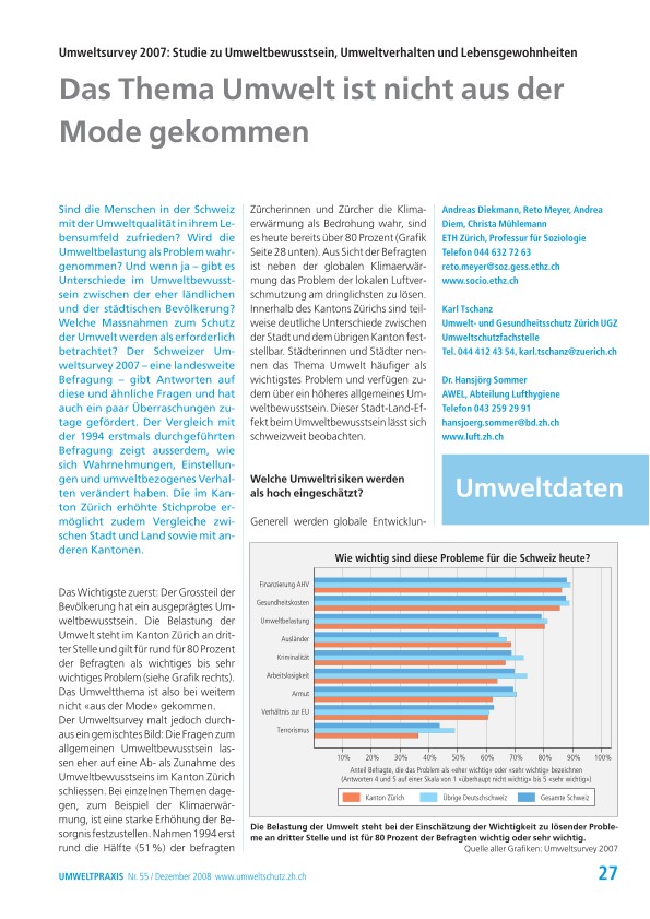 Zürcher Umweltpraxis 55: Umweltsurvey 2007: Studie zu Umweltbewusstsein, Umweltverhalten und Lebensgewohnheiten - Das Thema Umwelt ist nicht aus der Mode gekommen