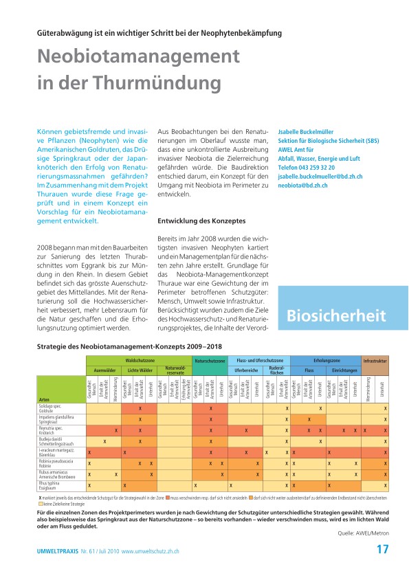 Neobiotamanagement in der Thurmündung: Güterabwägung ist ein wichtiger Schritt bei der Neophytenbekämpfung
