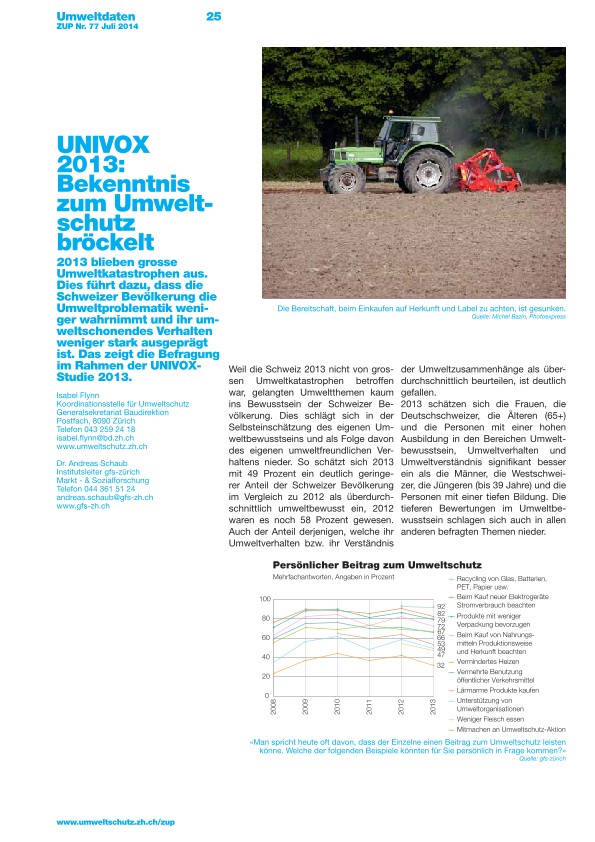 Univox 2013: Bekenntnis zum Umweltschutz bröckelt