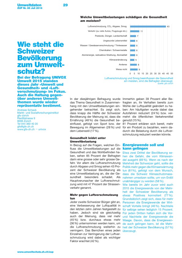 Zürcher Umweltpraxis 85: Wie steht die Schweizerbevölkerung zum Umweltschutz?