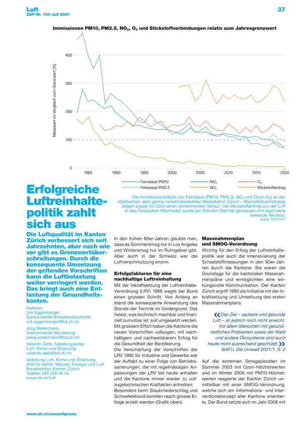 Zürcher Umweltpraxis und Raumentwicklung 100: Erfolgreiche Luftreinhaltepolitik zahlt sich aus