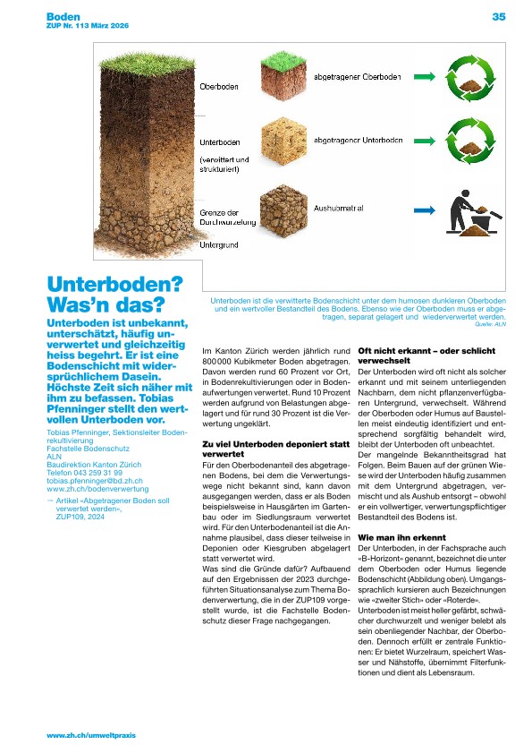 Zürcher Umweltpraxis und Raumentwicklung 113: Unterboden? Was’n das?