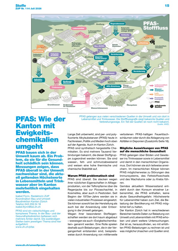 Zürcher Umweltpraxis und Raumentwicklung 114: Wie der Kanton mit Ewigkeitschemikalien umgeht